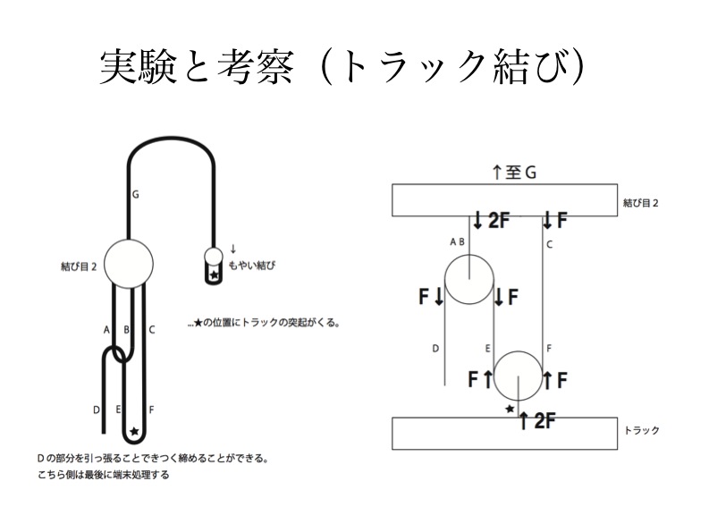 slide12