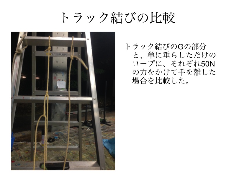 slide13