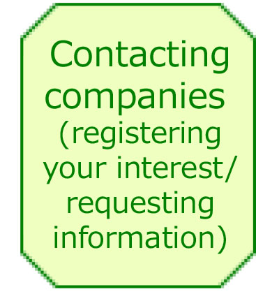 Contacting companies (registering your interest/requesting information)