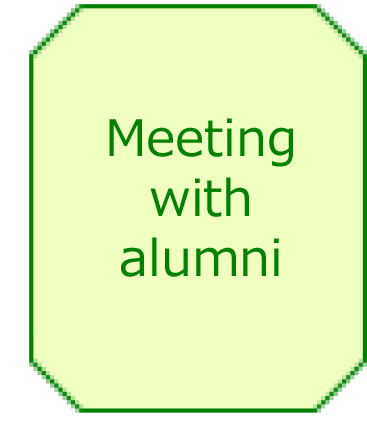 Meeting with alumni
