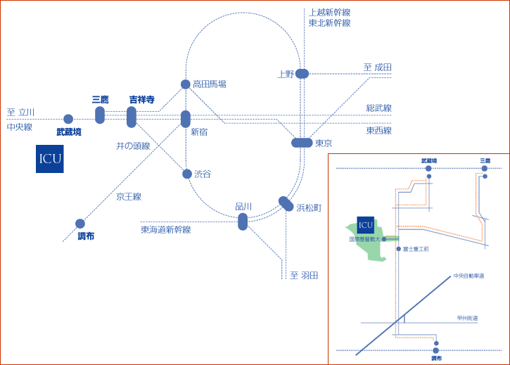 Directions to ICU Campus